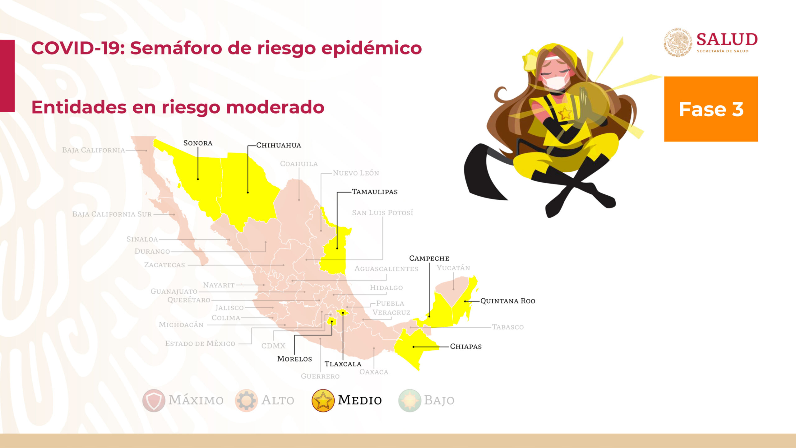 Los estados de México que están en semáforo amarillo
