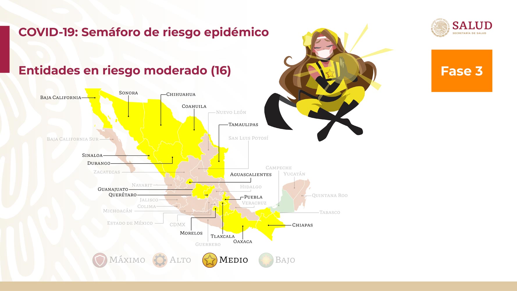 16 entidades de México están en semáforo amarillo