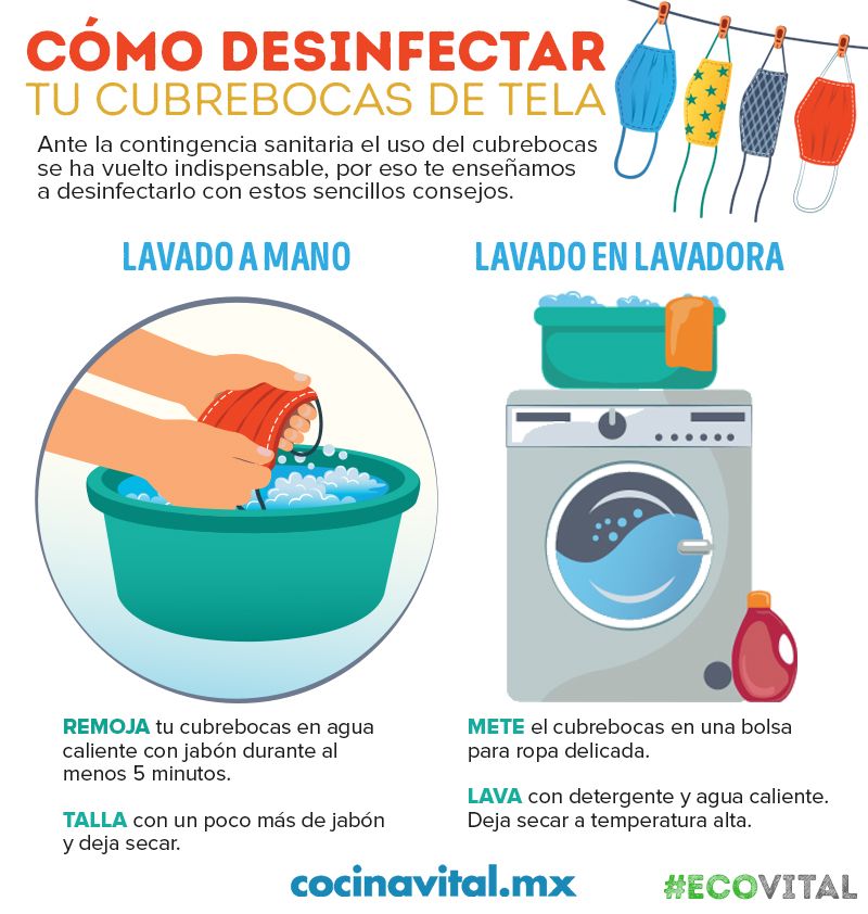 Cómo desinfectar tu cubrebocas de tela? | Cocina Vital en 2020 | Habitos de higiene personal, Trucos de limpieza, Habitos de higiene