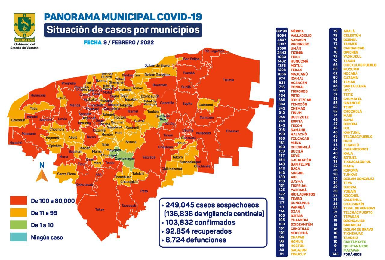 Yucatán registra 476 nuevos casos de Covid-19