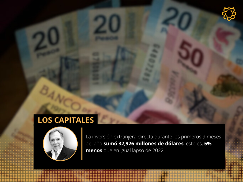 LOS CAPITALES: La Inversión Extranjera Directa no llega; empresarios reinvierten utilidades