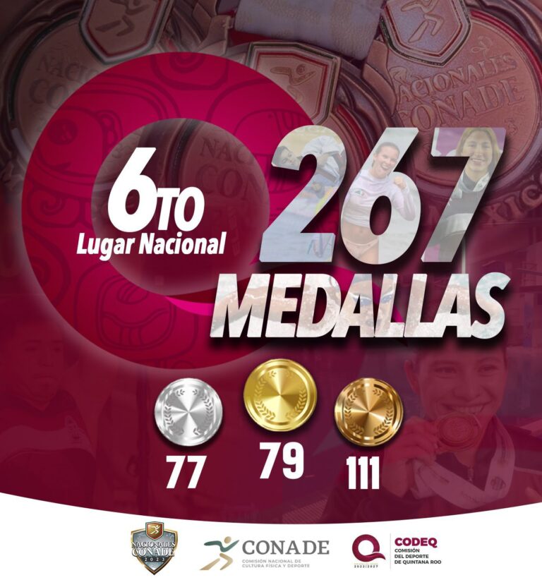 Quintana Roo logra año histórico en el deporte: Mara Lezama