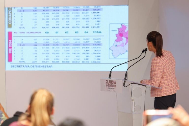 En 2025 todas las mujeres adultas mayores indígenas y afromexicanas de 60 a 64 años recibirán un apoyo universal de más de 3 mil pesos: Claudia Sheinbaum