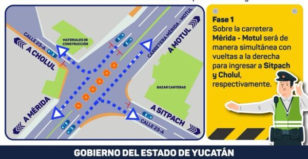 Anuncian modificaciones en la Mérida-Motul con el cruce Cholul-Sitpach