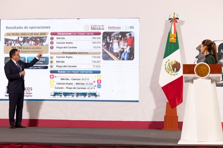 Tren Maya celebra récord de pasajeros y revela nuevos paquetes turísticos para Semana Santa 2025