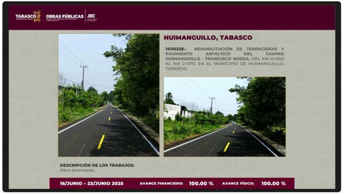 Tabasco invierte más de 650 mdp en el mejoramiento de caminos y puentes
