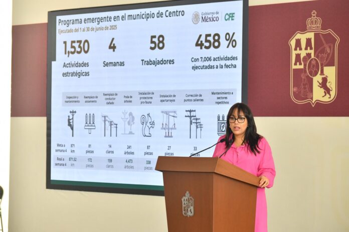 CFE invierte 3,600 mdp en el mejoramiento de la infraestructura eléctrica de Tabasco