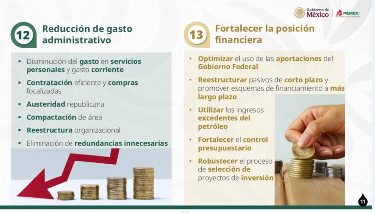 Presenta Luz Elena González Plan Estratégico 2025-2035 de Pemex