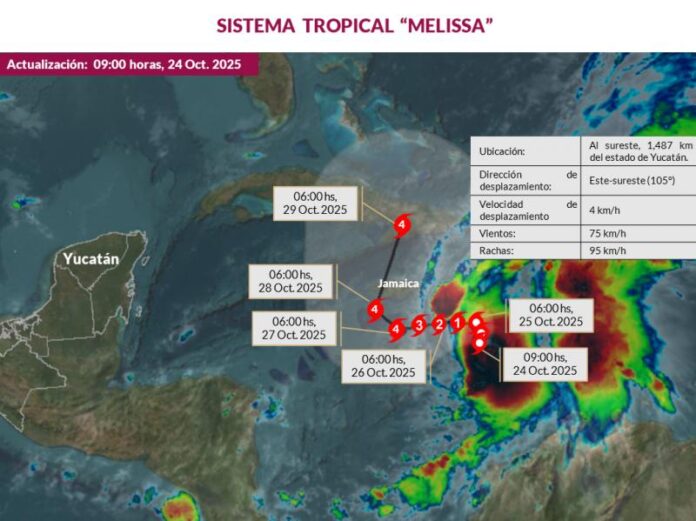 Gobierno de Yucatán mantiene en vigilancia permanente al ciclón Melissa Gobierno de Yucatán mantiene en vigilancia permanente al ciclón