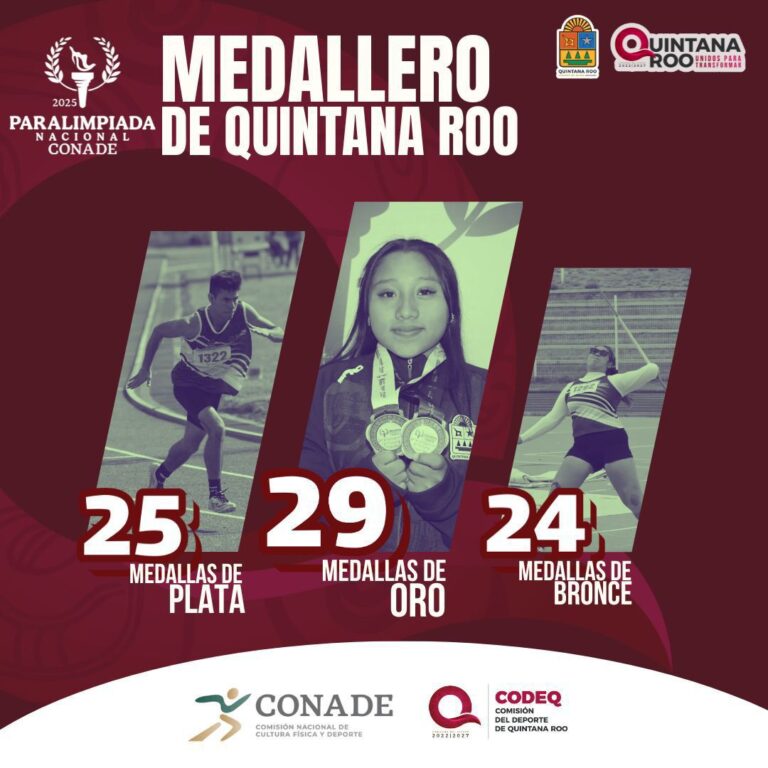 Quintana Roo impone nueva marca de medallas en la Paralimpiada Nacional 2025