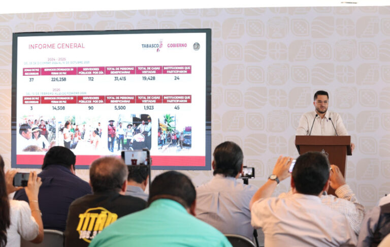 Homicidios se mantienen a la baja en Tabasco