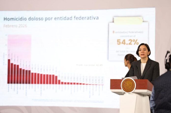 Quintana Roo reduce 69.3% los homicidios en el primer bimestre de 2026