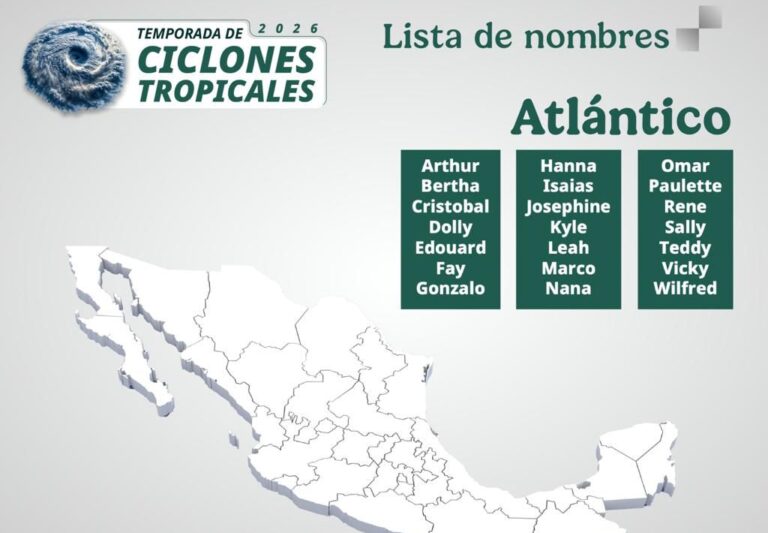 Prevén hasta 15 ciclones en el Atlántico para este 2026; Mara Lezama exhorta a mantenerse informados