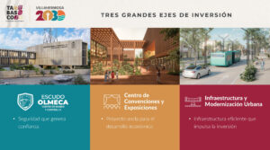 Avanza con paso firme el proyecto ‘Villahermosa 2030’: Javier May