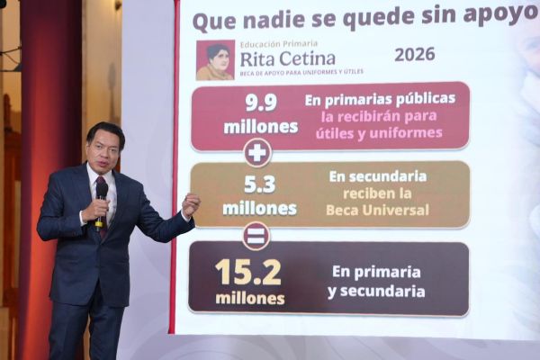 Impulsa Gobierno de México programas y acciones a favor de 20.2 millones de niñas y niños de Educación Básica del país: Mario Delgado Carrillo