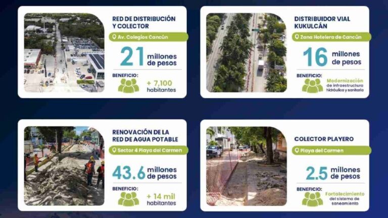 Aguakan invierte más de 110 mdp en obras hidráulicas