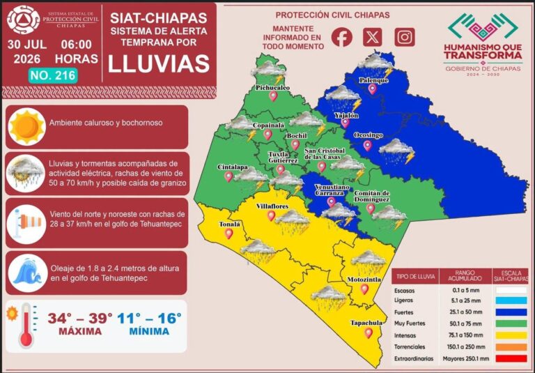 Alerta en Chiapas: prevén 72 horas de lluvias intensas y vientos