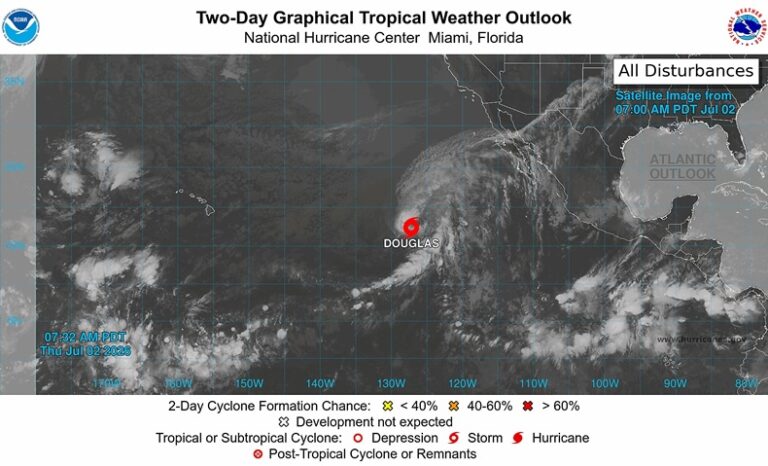Se forma la tormenta tropical Douglas en el Pacífico; descartan peligro para México