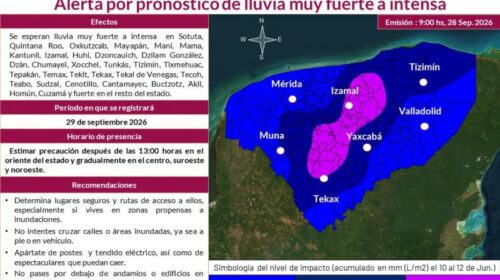 Procivy advierte temporal lluvioso en todo Yucatán