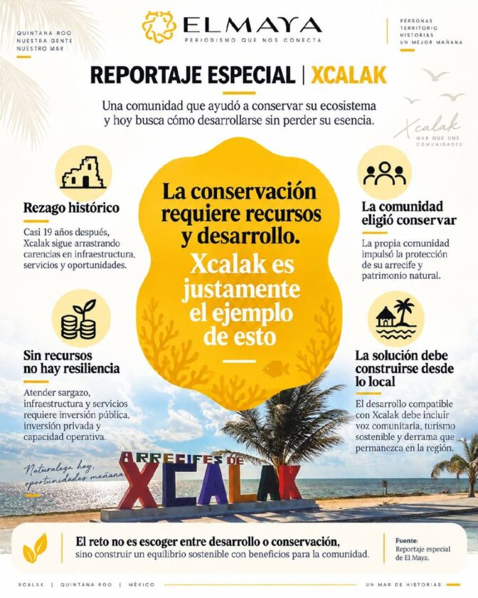 Reportaje Xcalak